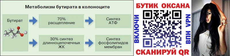 Бутират Butirat  Купить  Сельцо 